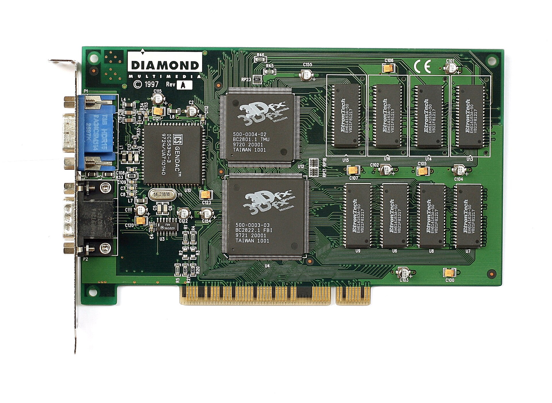 Best GPU of all time